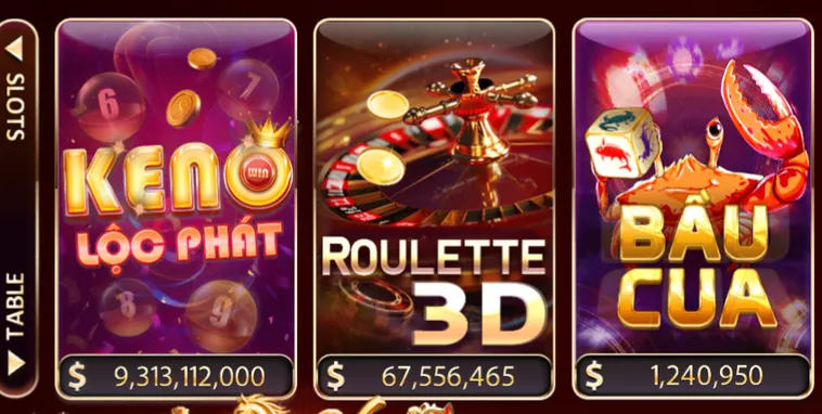 Khám Phá Cách Chơi Game Nhanh Keno SunWin Chuẩn Xác Và Dễ Thắng 2026