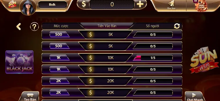 Khám Phá Trò Chơi Blackjack Sunwin Trải Nghiệm Cá Cược Thẻ Bài Đẳng Cấp
