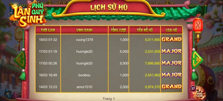 Cách Chơi Nổ Hũ Lân Hái Lộc Sunwin Hiểu Luật Nhanh Trúng Lớn Chỉ Trong 1 Phút
