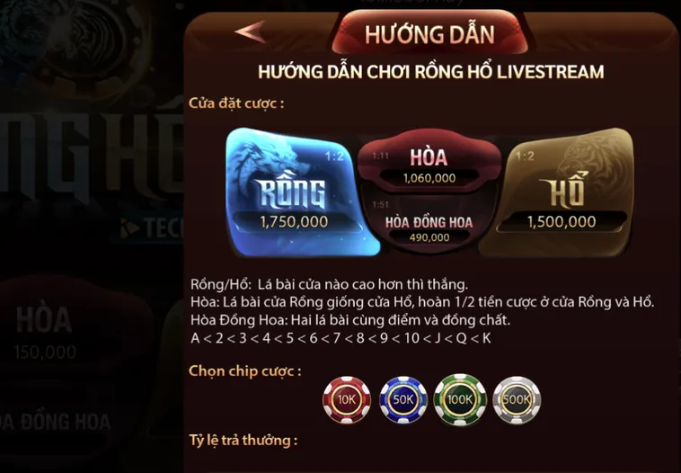 Trò Chơi Dragon Tiger Sunwin Tìm Hiểu Luật Chơi Và Cách Đặt Cược Thắng Lớn